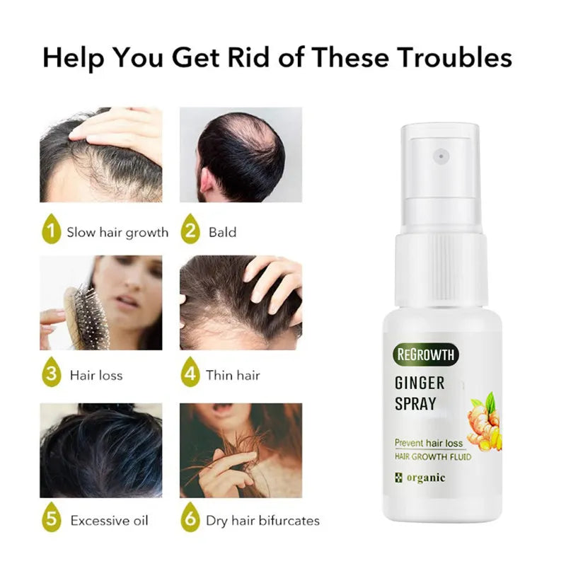 Ginger Scalp Revive Hair Tonic