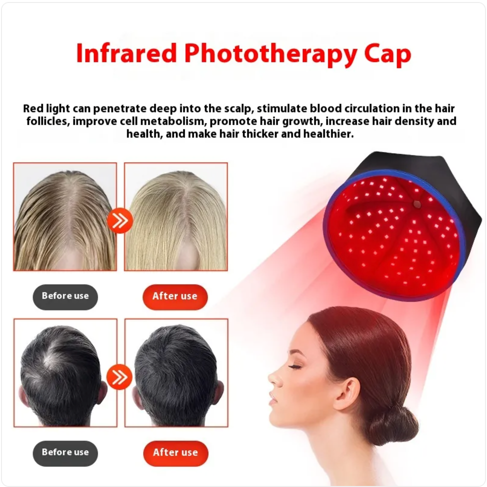 Infrared Hair Revival Cap
