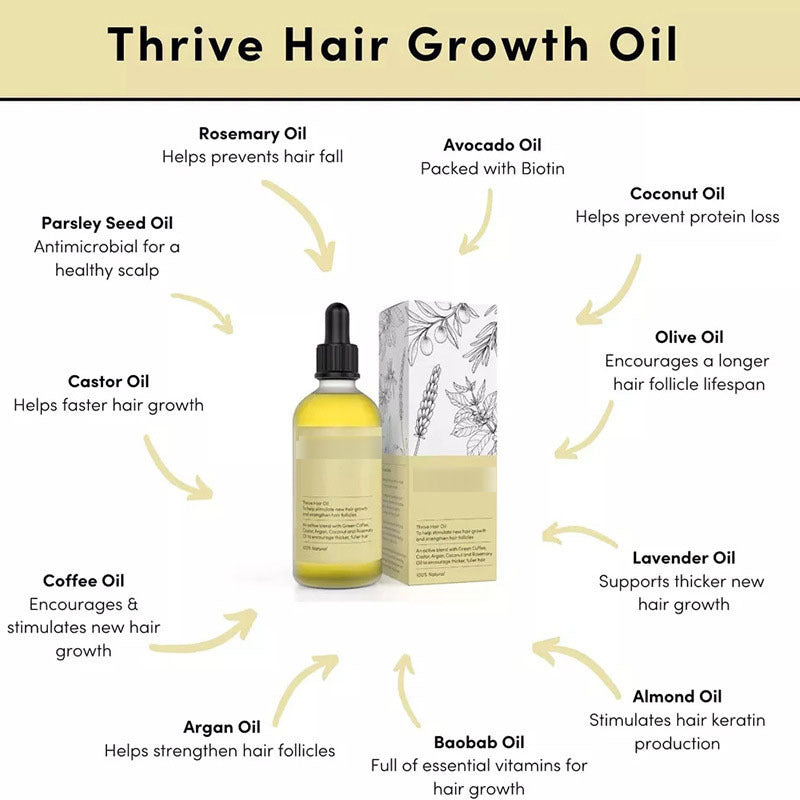 Lush Locks Hair Revitalizer - Radiant Growth Oil
