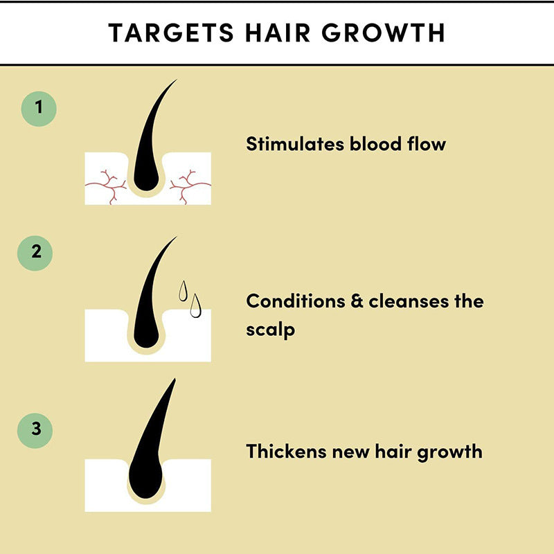 Lush Locks Hair Revitalizer - Radiant Growth Oil