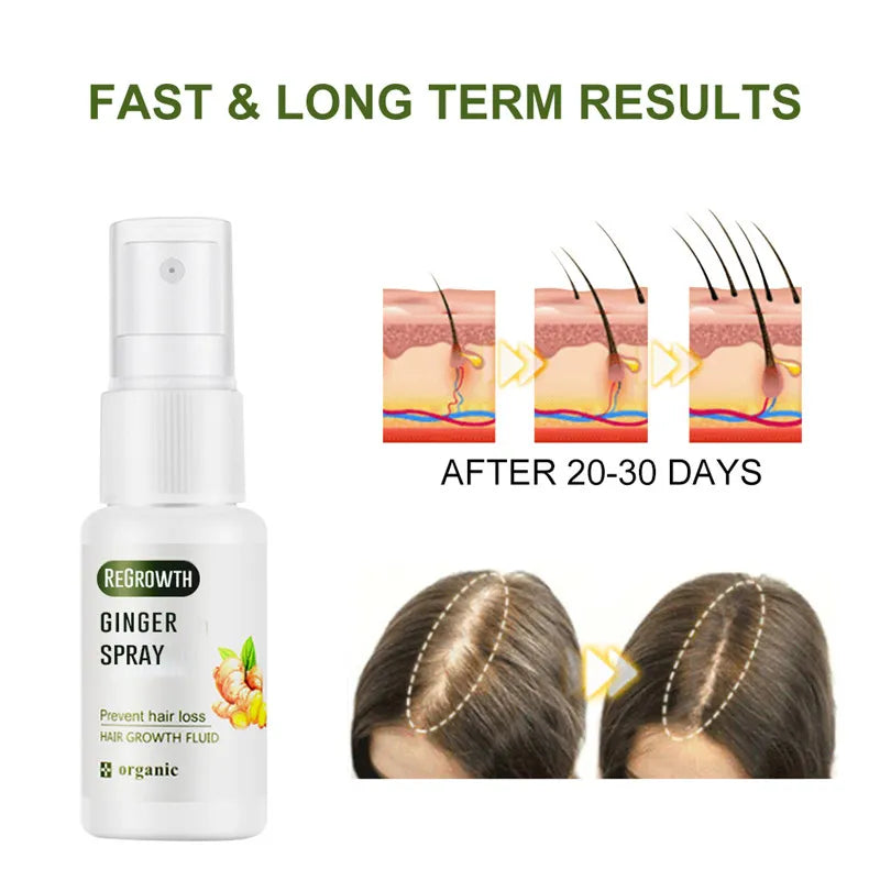 Ginger Scalp Revive Hair Tonic
