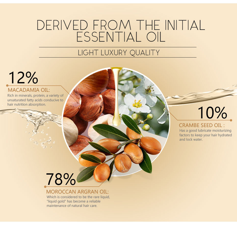 Moroccan Hair Oil Conditioner for Smooth, Nourished Hair